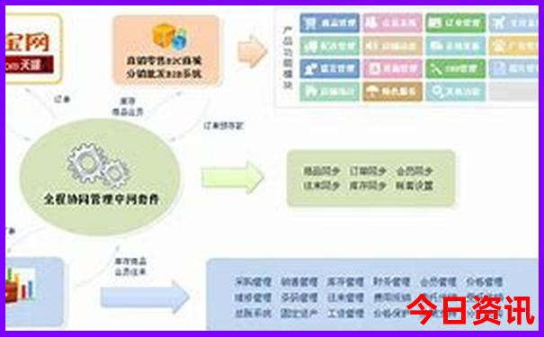 成都到泸沽湖自驾游攻略